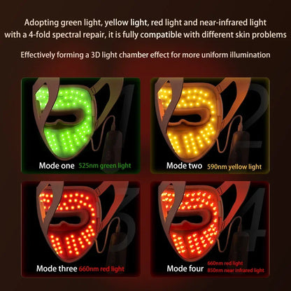 Radiance Rejuvenation LED Facial Mask
