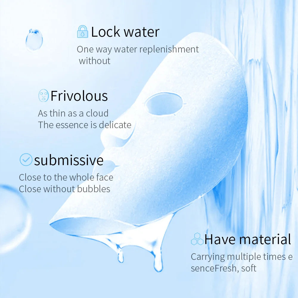 Revitalizing Hydration Sheet Mask Set