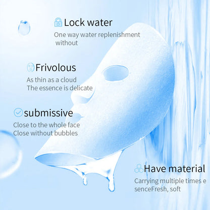 Revitalizing Hydration Sheet Mask Set